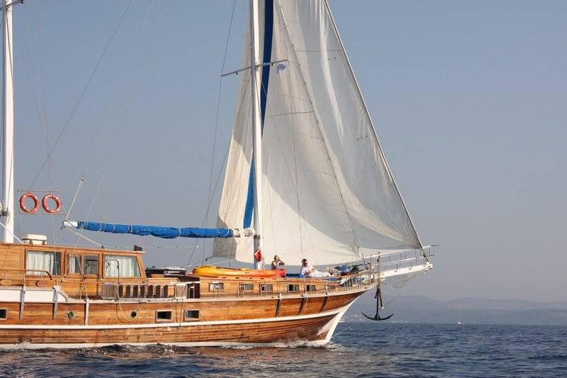 Atalanta - 2