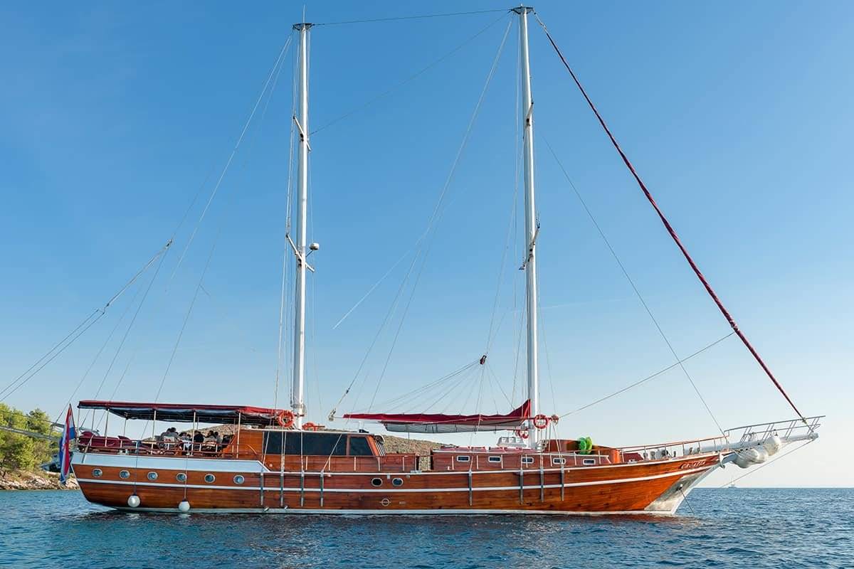 Croatia - 2