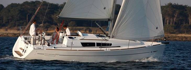 Sun Odyssey 33i